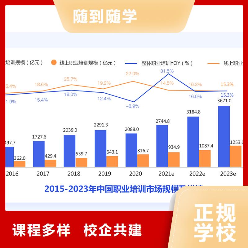 成人教育加盟_【一级二级建造师培训】学真本领