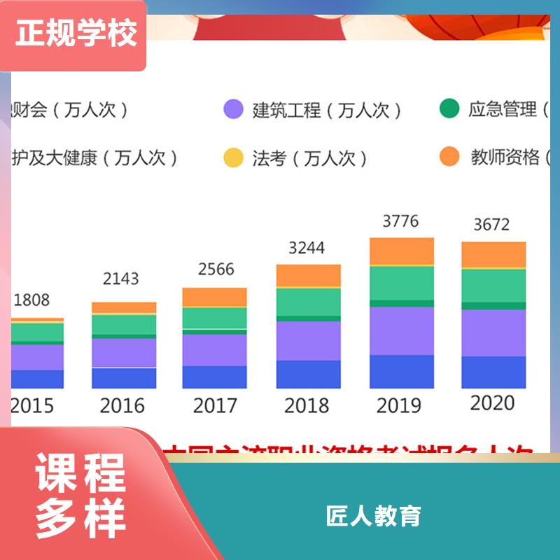 2024经济师初级多少分能过匠人教育