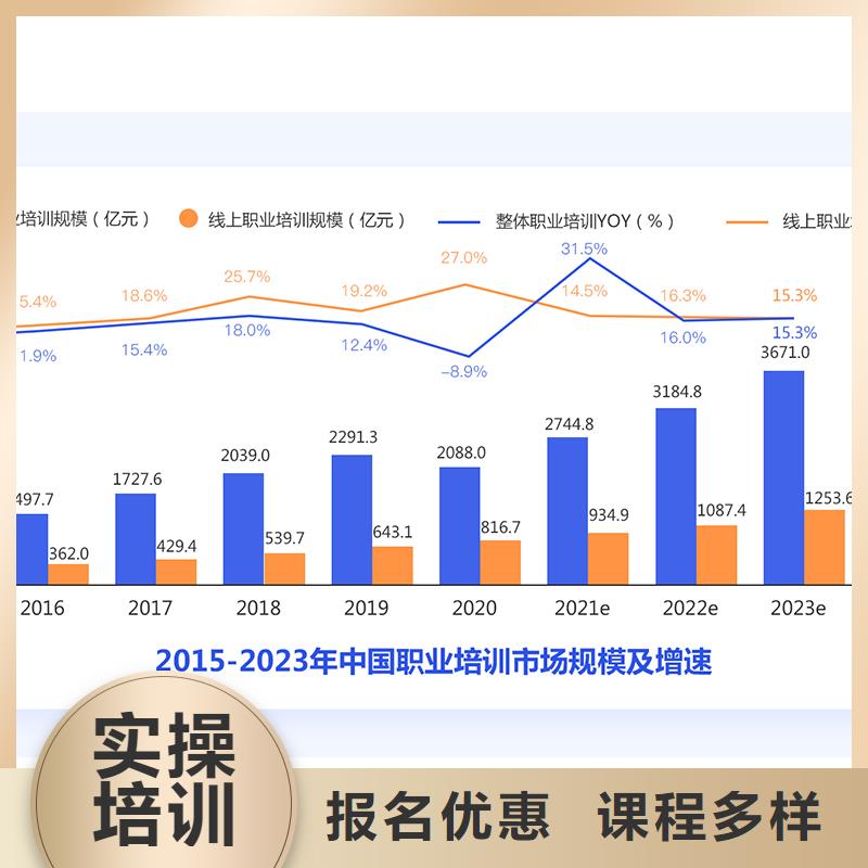 经济师造价工程师课程多样