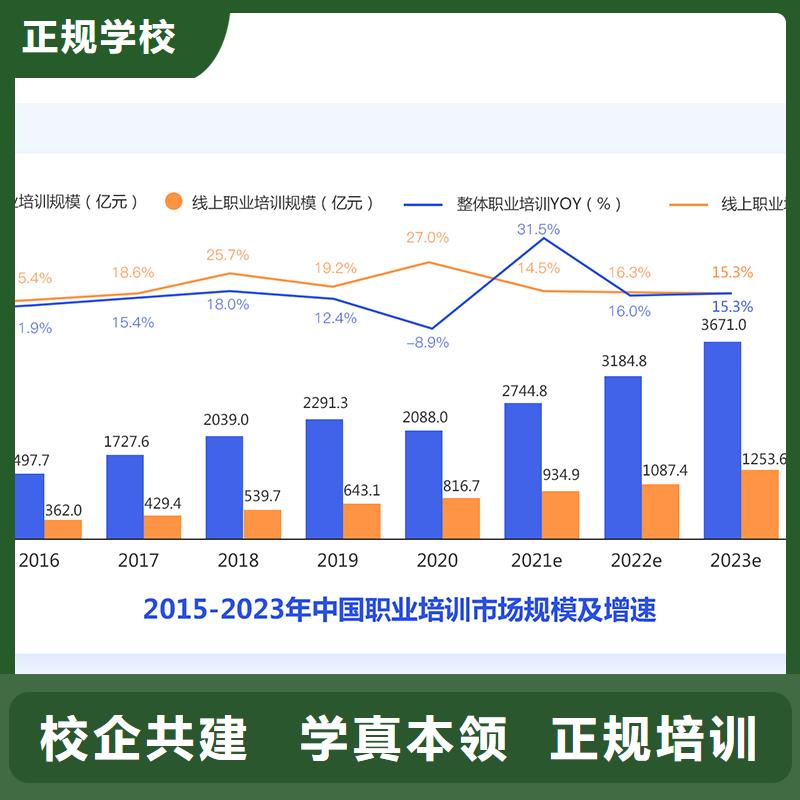 助理安全工程师含金量高吗匠人教育