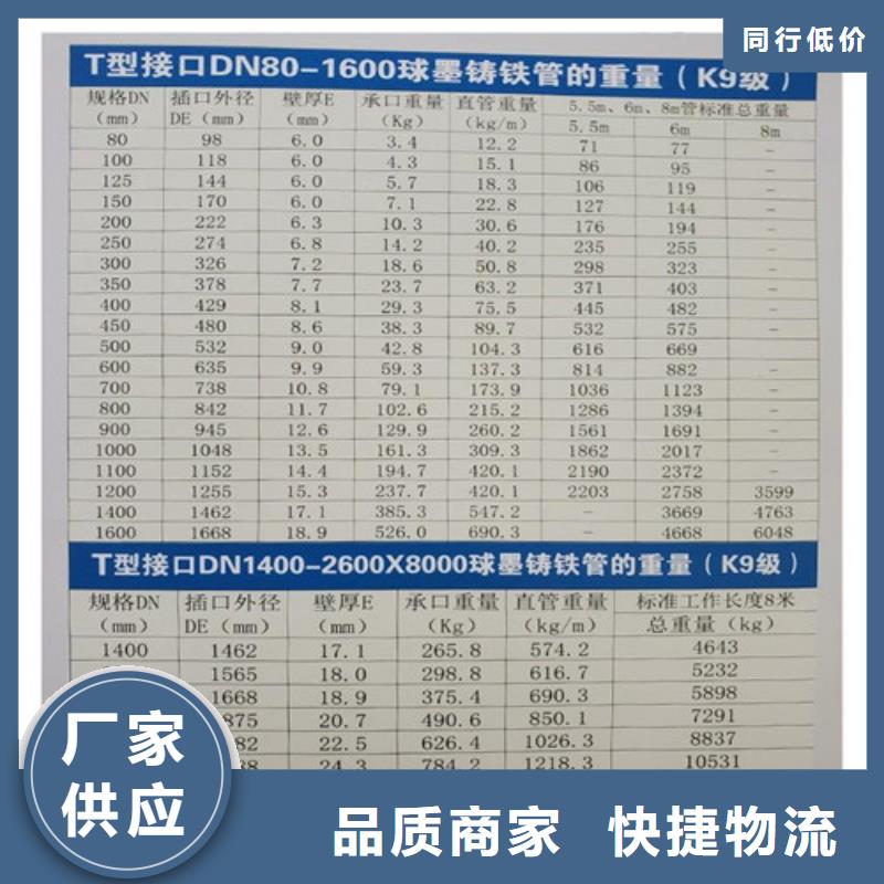 球墨铸铁管井盖厂家源头厂家