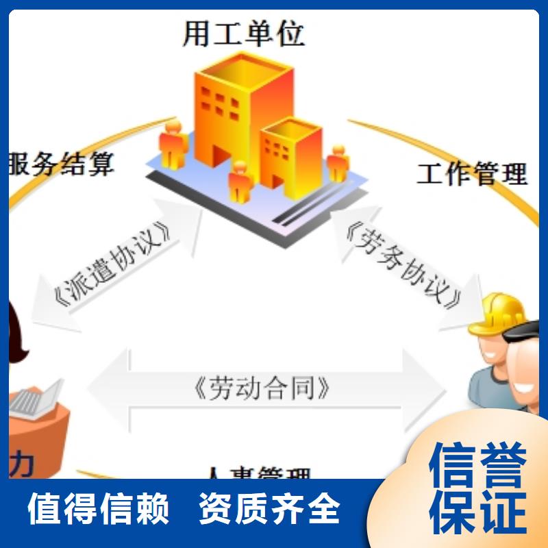 南海区桂城劳务公司施工队伍