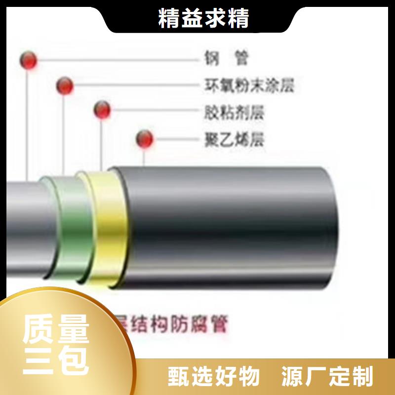 专业生产制造防腐钢管