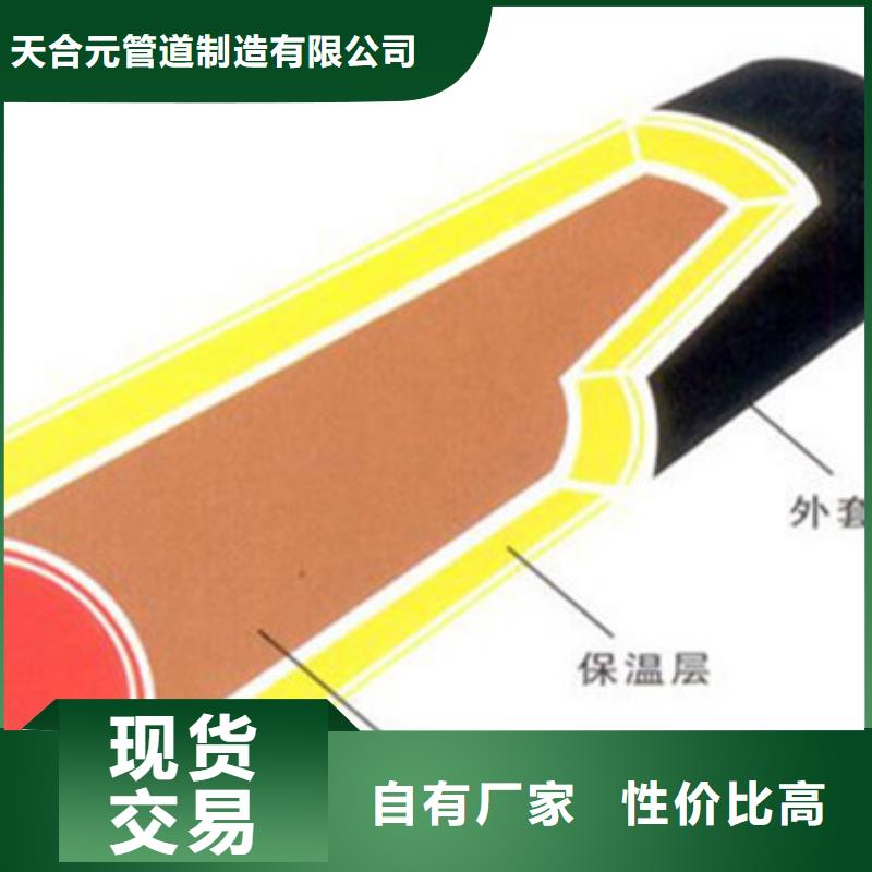 预制保温管产品参数