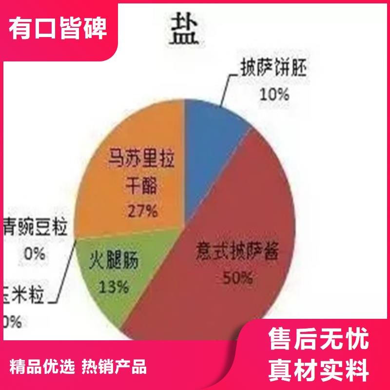 分析有机成分成分厂家-行业推荐