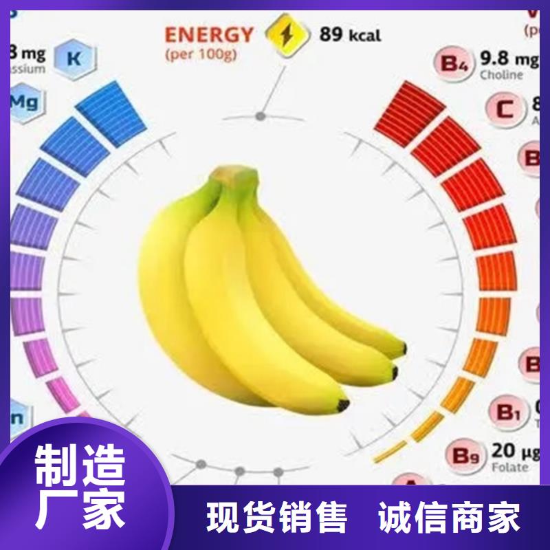 重信誉sem元素成分分析供应商