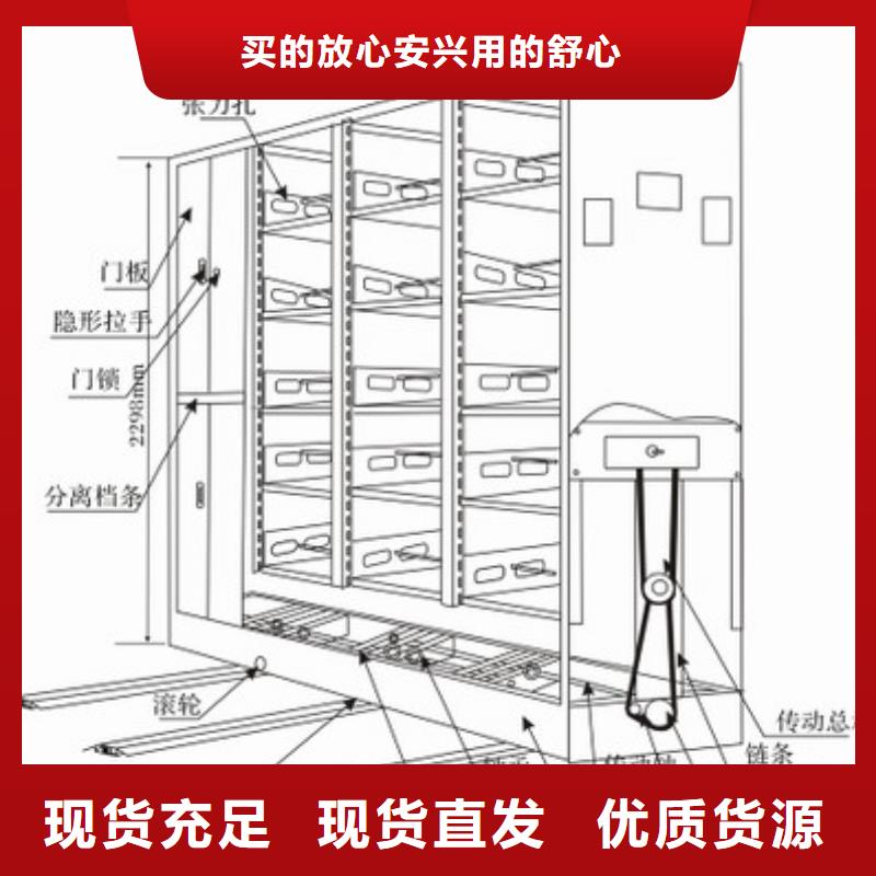 手摇式密集柜哪种好用值得信赖厂家