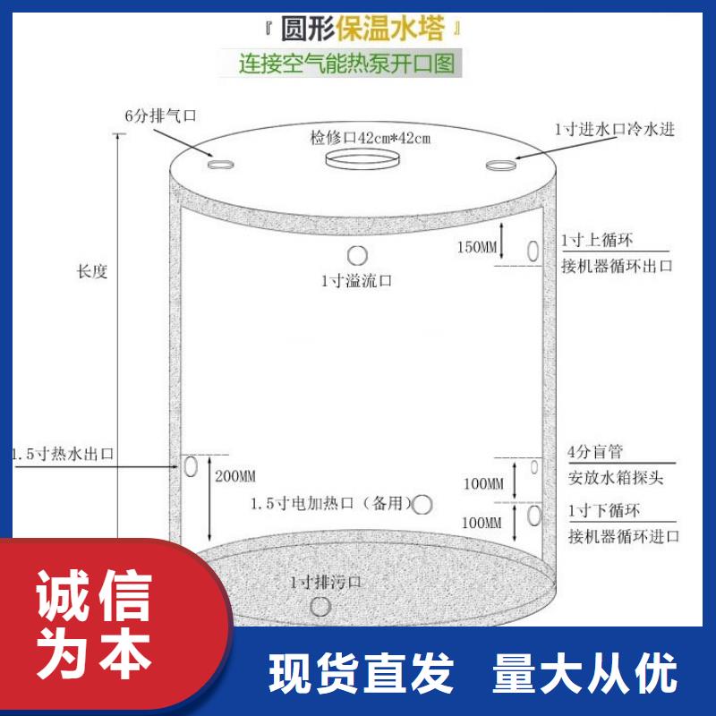 县不锈钢圆柱形水箱本地厂家