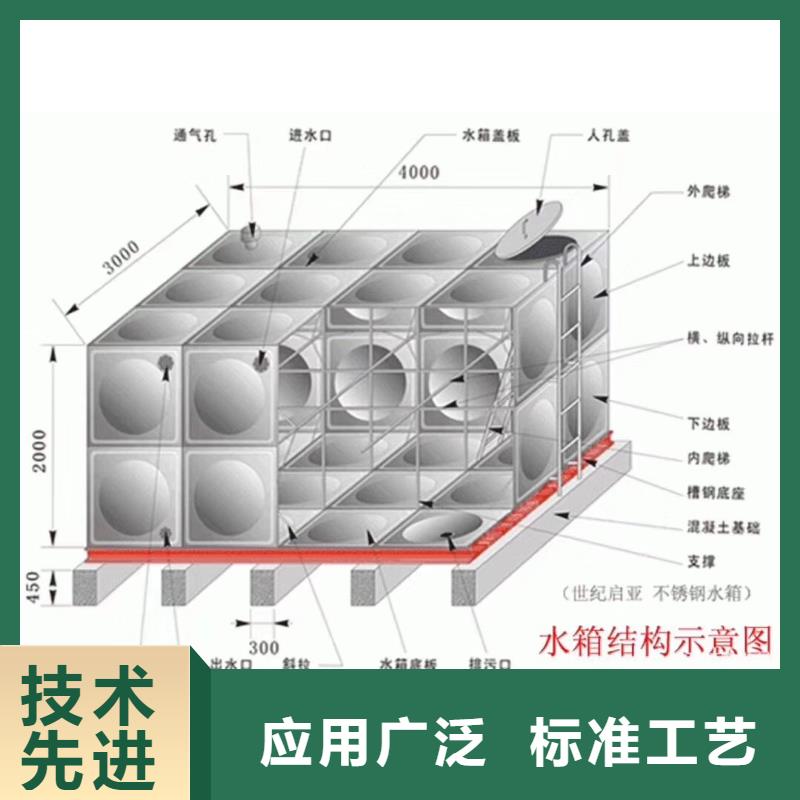 县不锈钢消防水箱规格齐全