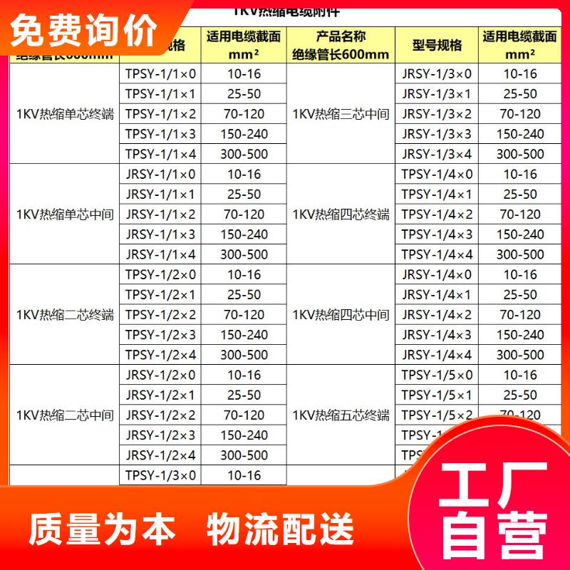 单芯中间接头JLS-35/1.3150-350