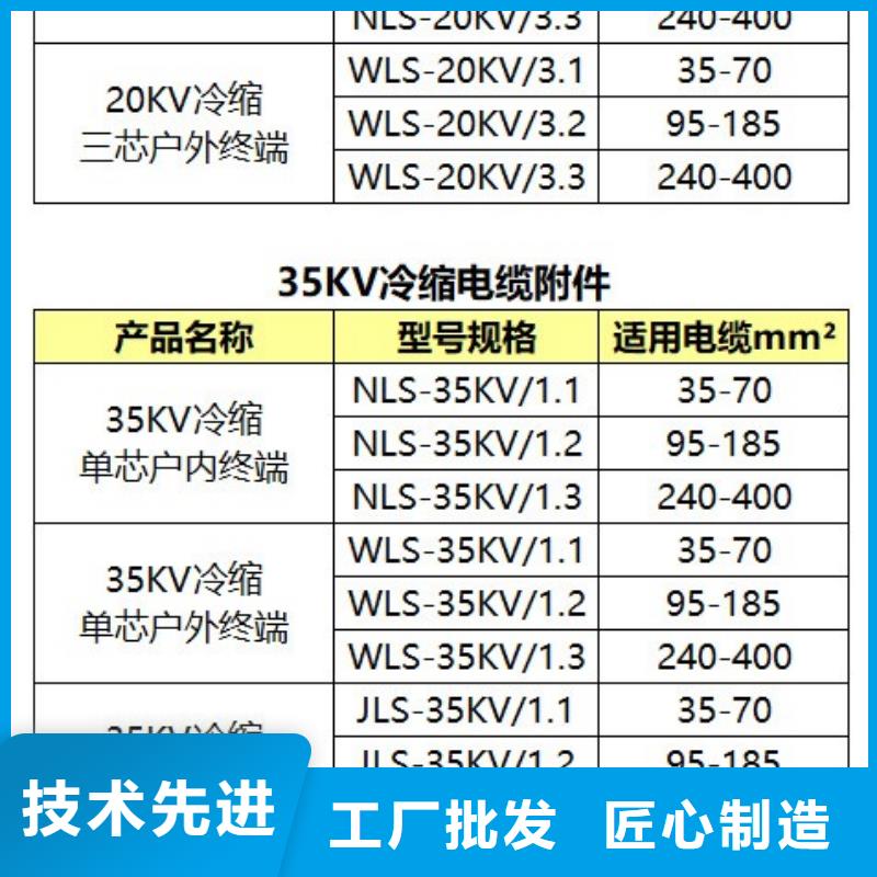 单芯中间接头JLS-35/1.3150-350