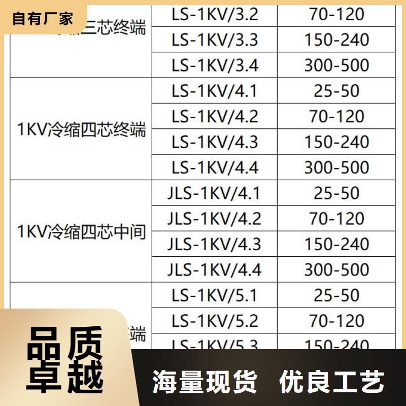 JLS-15/1.4单芯中间接头300-400