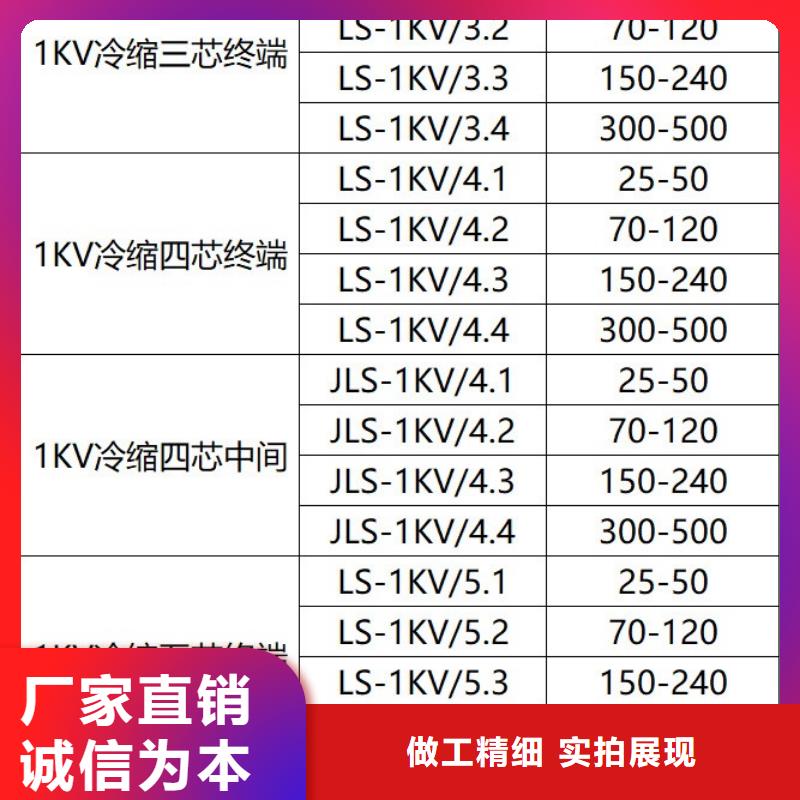 名称型号适用电缆截面mm2