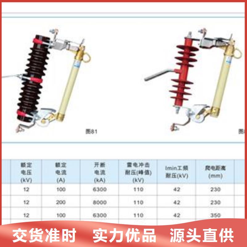 HPRWG1-10F/200A出口型熔断器