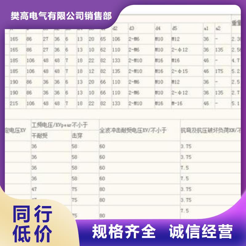 FXBW3-220/120复合绝缘子樊高