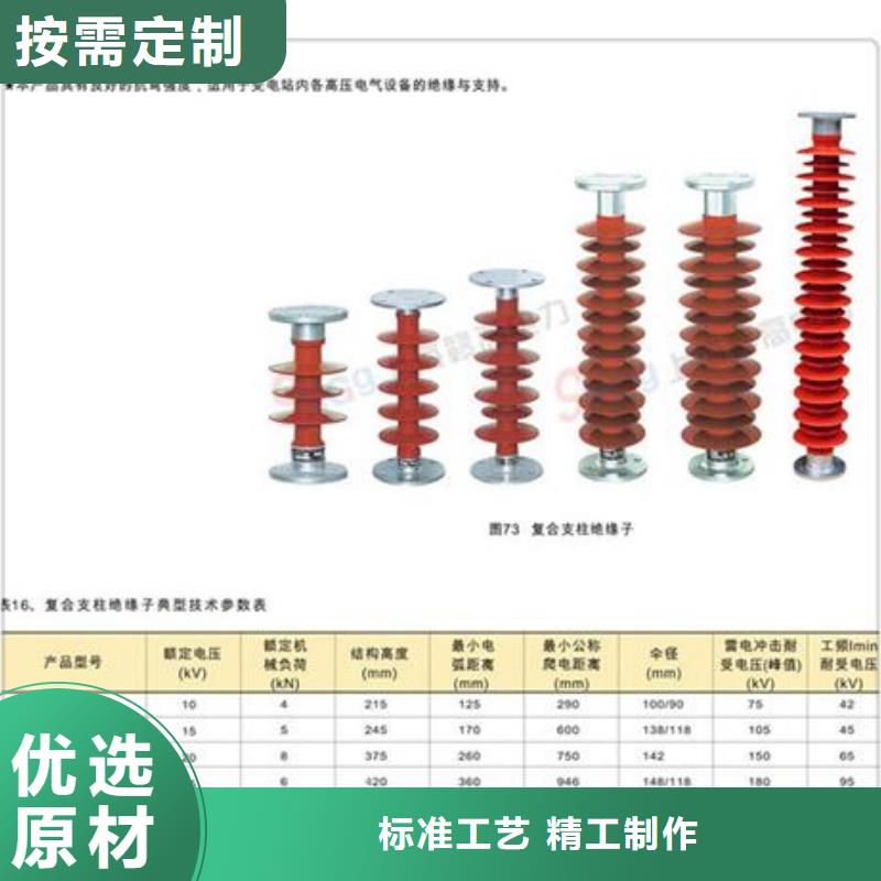 FPQ3-10/6T20复合绝缘子樊高