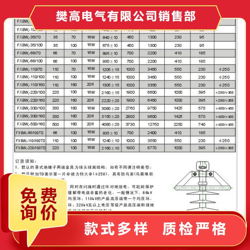 FS4-110/8高压复合横担绝缘子