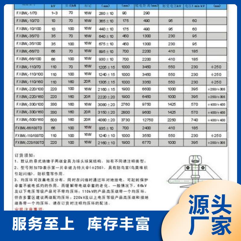 ZLD-10F陶瓷绝缘子樊高电气