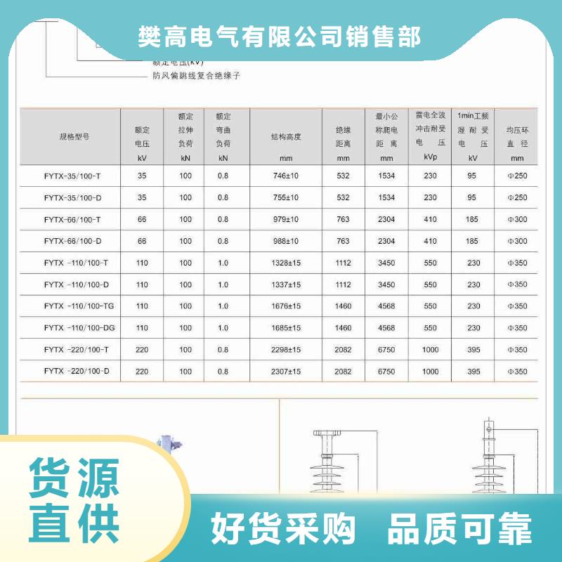 FZSW4-72.5/10高压复合支柱绝缘子