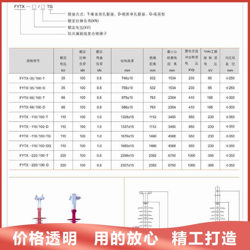 FXBW4-220/160复合绝缘子