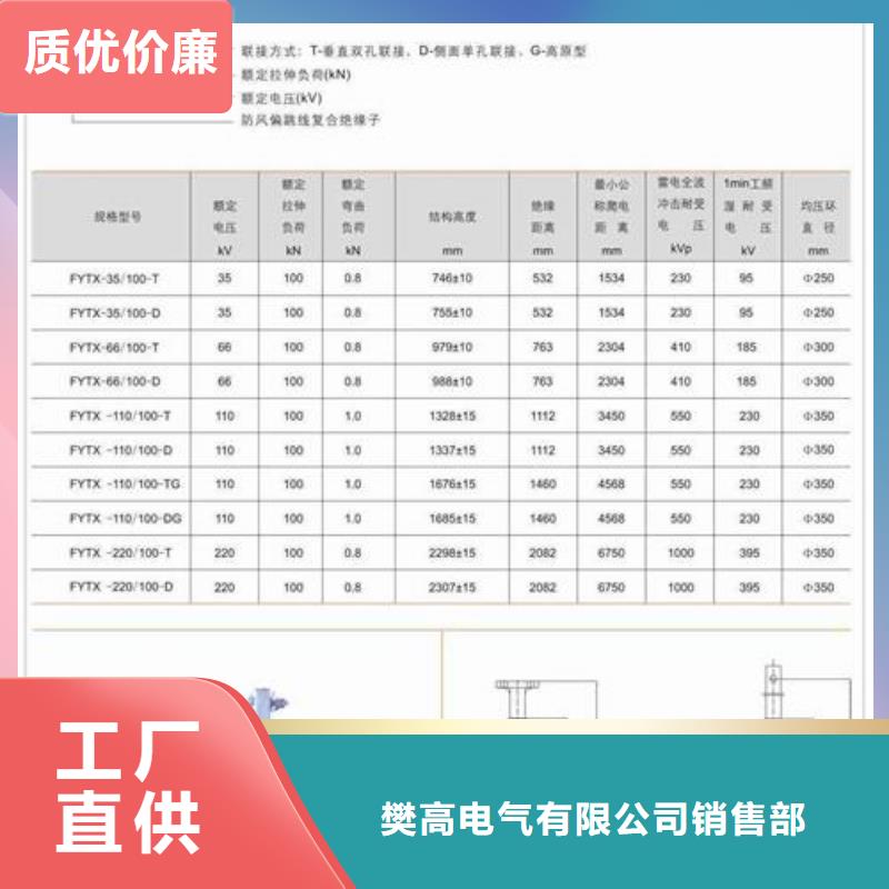 绝缘子【高低压电器供应】好产品价格低