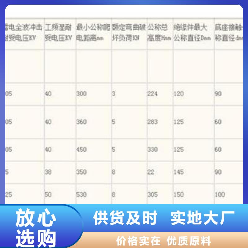 PS-20高压绝缘子樊高电气