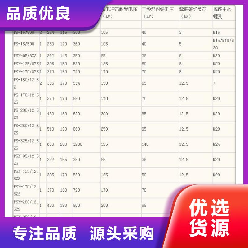 FZS-66/5L高压硅胶绝缘子