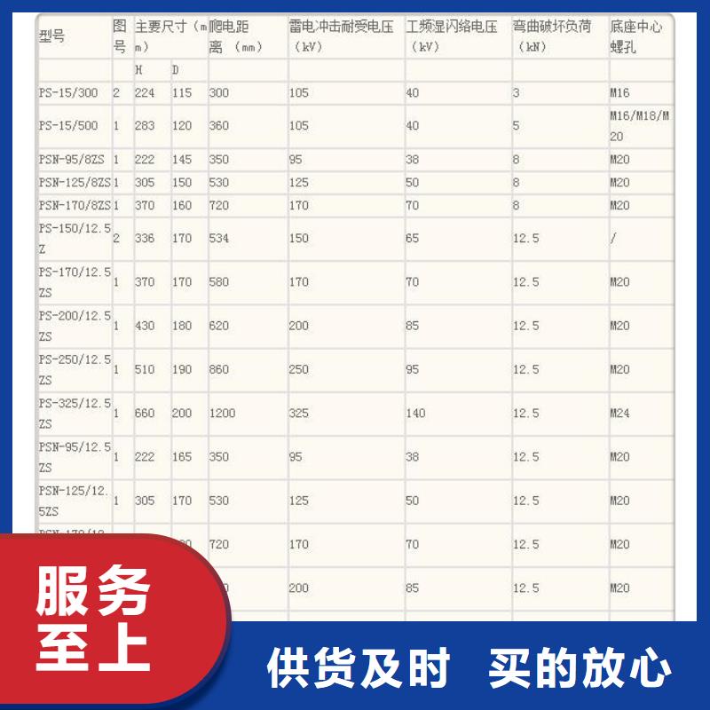 FS4-10/5复合横担绝缘子