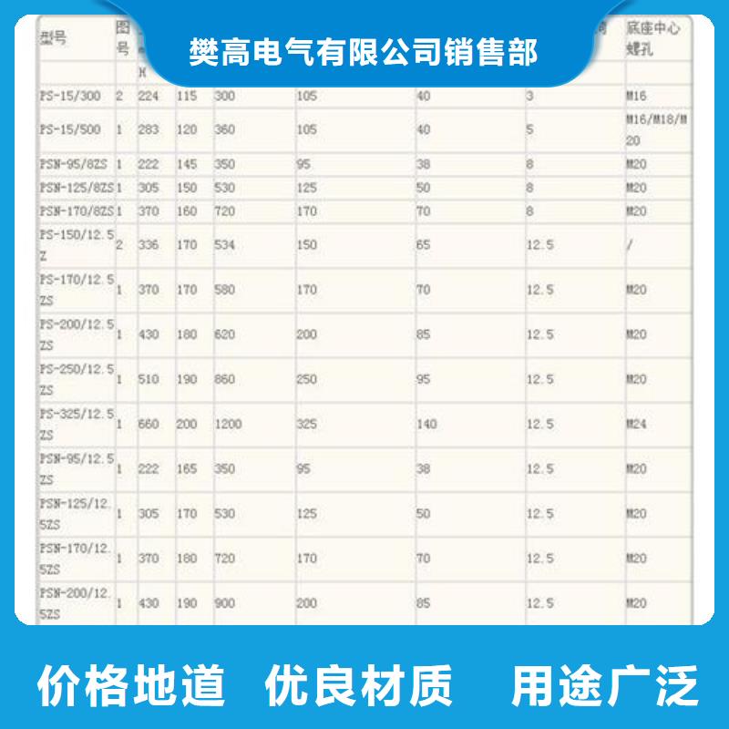 FXBW3-220/120复合绝缘子樊高