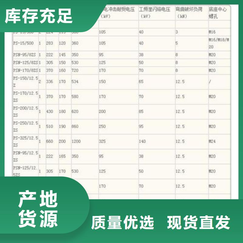 FZSW4-252/12.5复合绝缘子