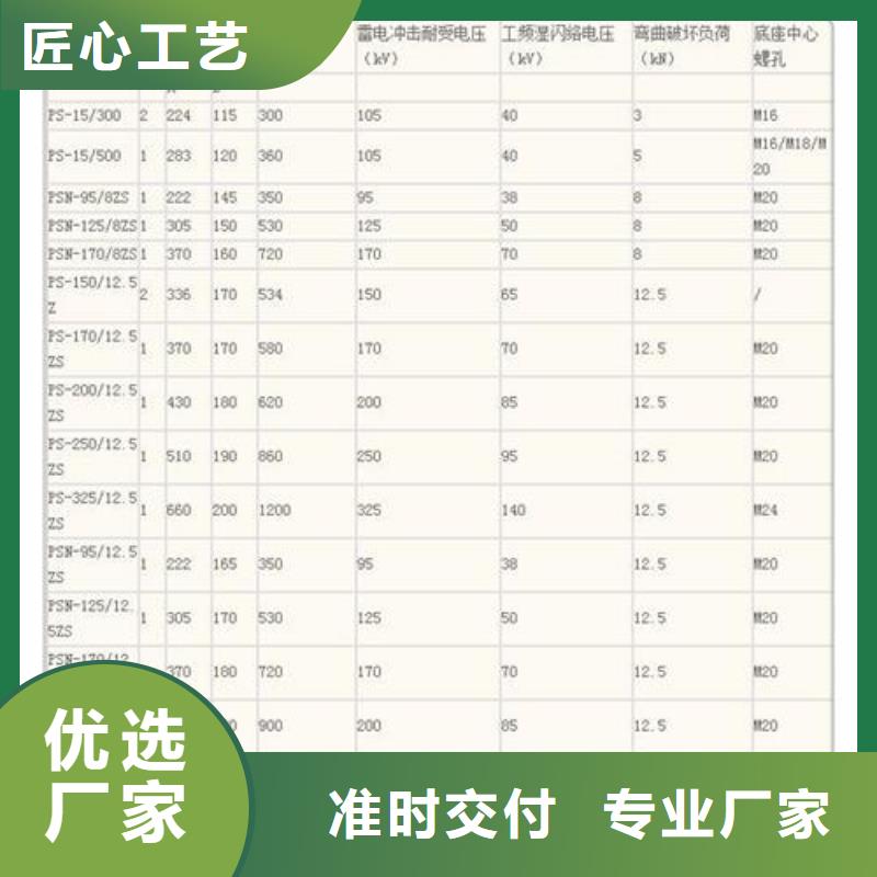 【绝缘子】,电缆附件诚信经营