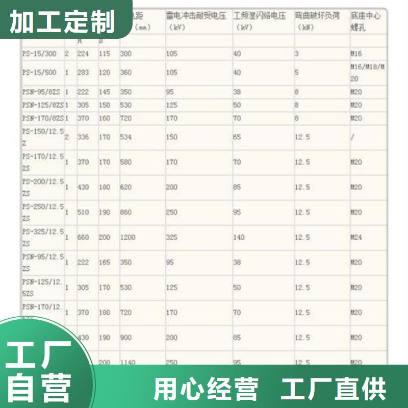 FXBW1-35/70硅胶绝缘子