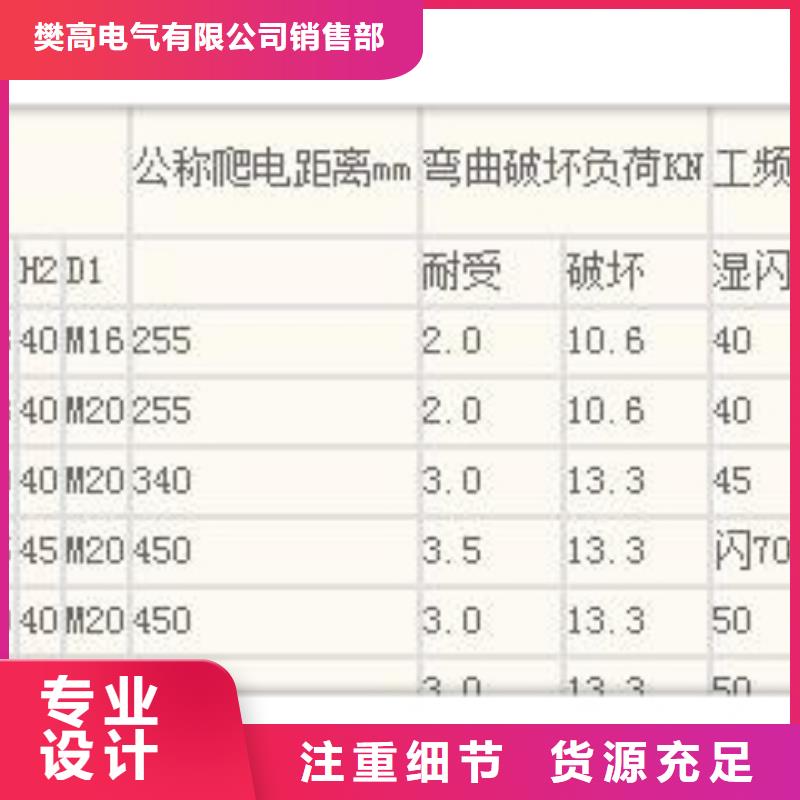 FZSW-15/5硅胶绝缘子樊高