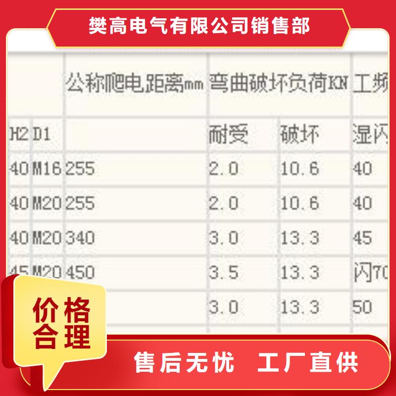 FZSW3-126/8复合支柱绝缘子