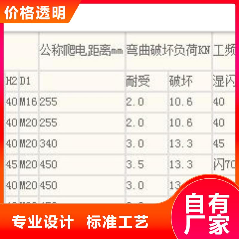 绝缘子【氧化锌避雷器批发】真正让利给买家