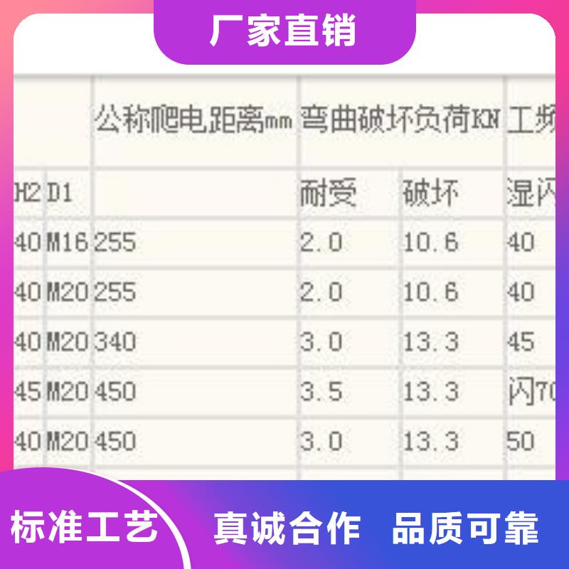 FZSW-72.5/10复合支柱绝缘子