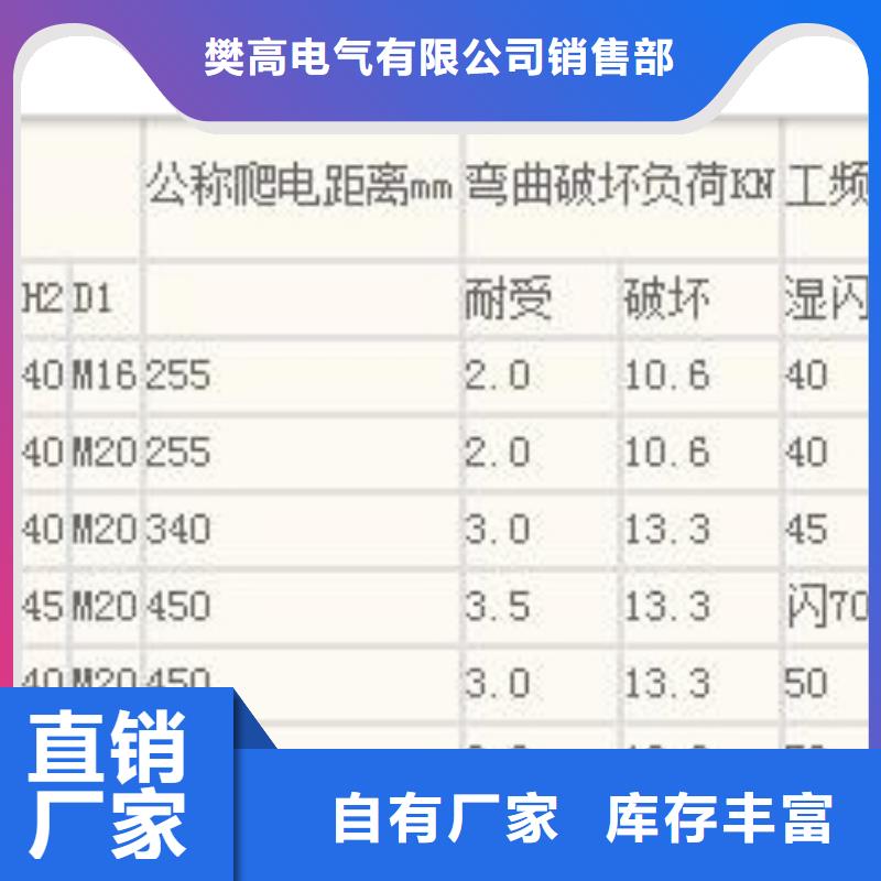 FPQ2-10/3T20硅胶绝缘子樊高