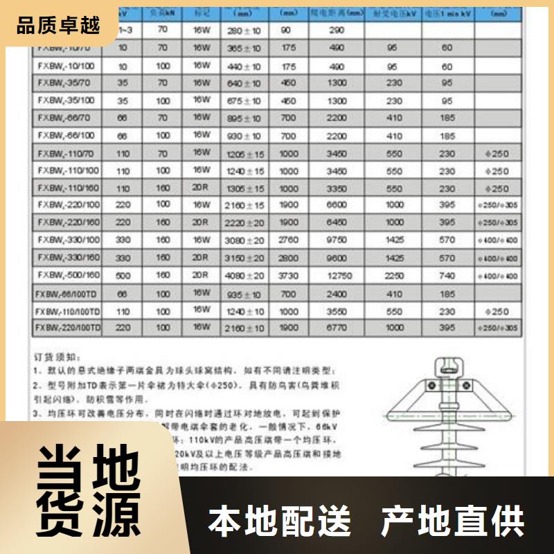 FS4-66/6复合横担绝缘子