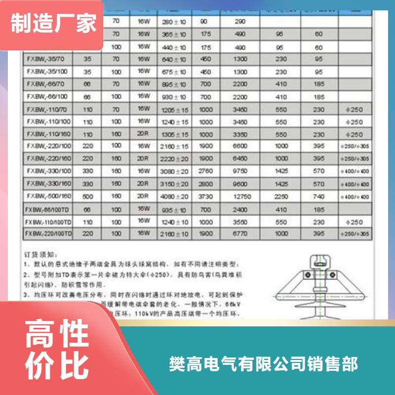 ZJ-35KV/120*320高压环氧树脂绝缘子