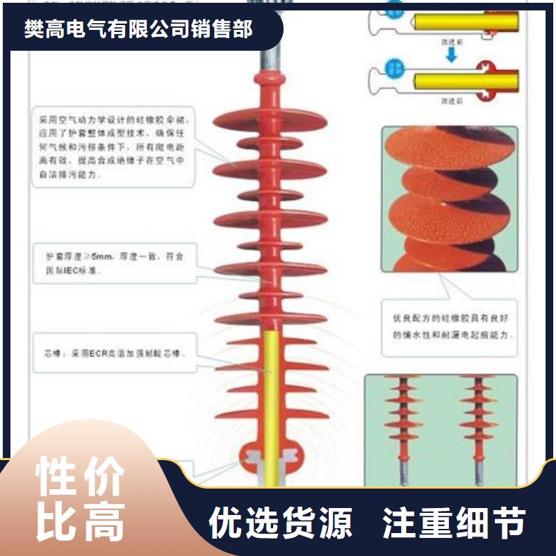 FPQ4-20/5T20硅胶绝缘子樊高