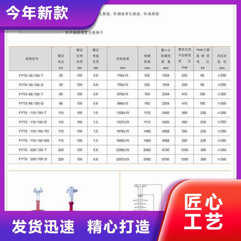 ZL-12/8绝缘子樊高电气