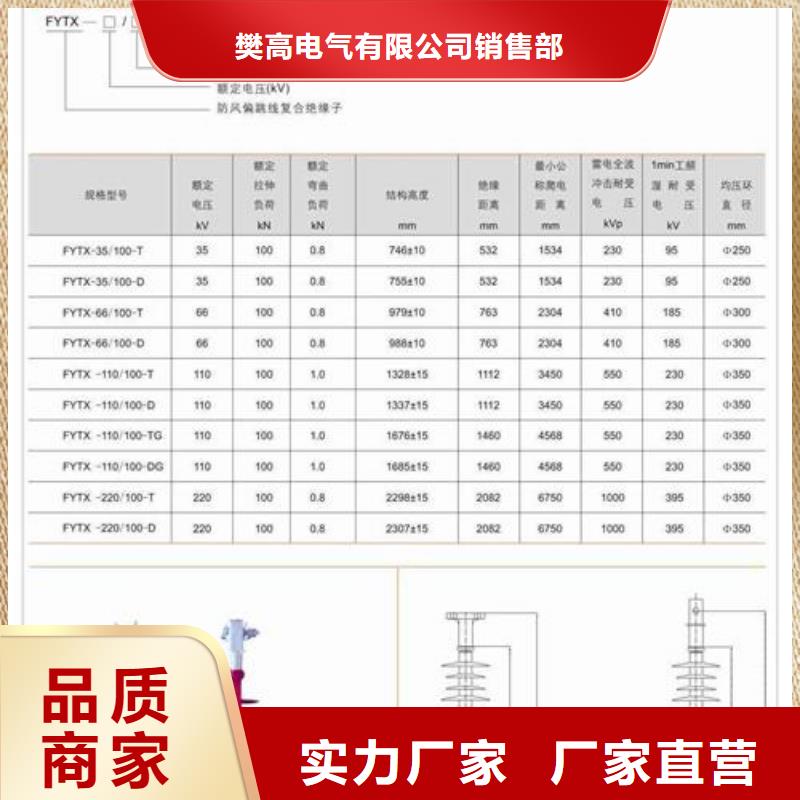 FXBW1-500/160高压复合棒型绝缘子