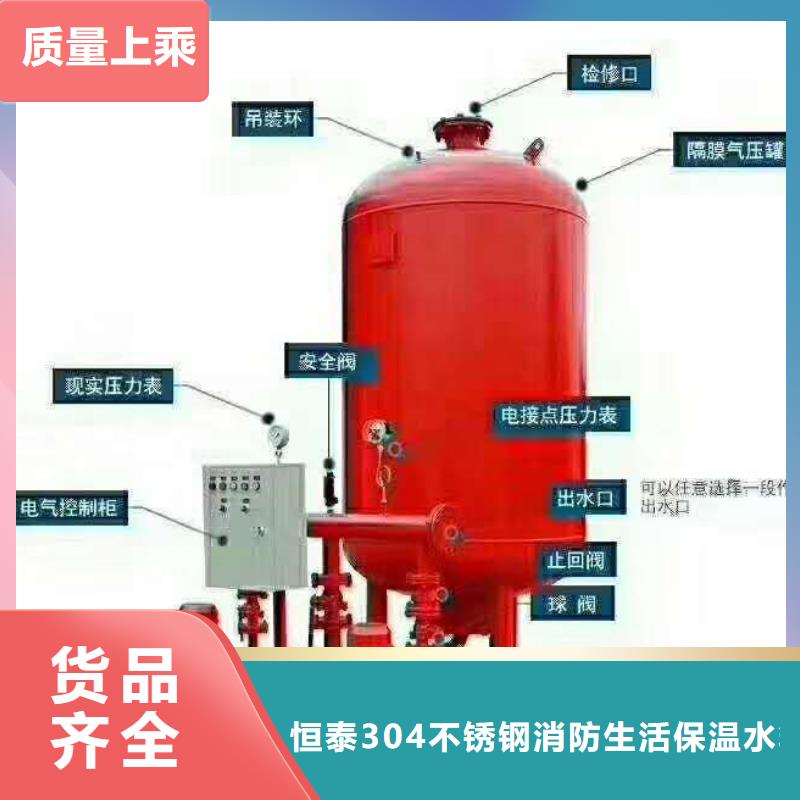 【图】消防泵厂家直销