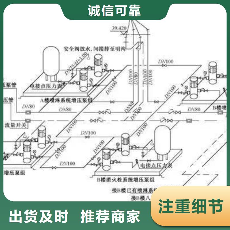 本地的消防泵厂家