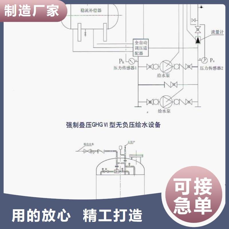 变频供水成功案例